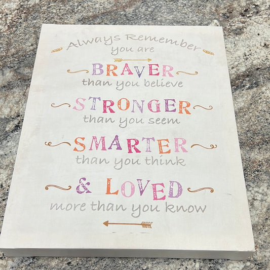 Motivational Canvas